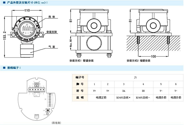 長(zhǎng)沙索安儀器設(shè)備有限公司,湖南氣體檢測(cè)器,氣體分析儀,環(huán)境監(jiān)測(cè)儀器 長(zhǎng)沙索安儀器設(shè)備有限公司,湖南氣體檢測(cè)器,氣體分析儀,環(huán)境監(jiān)測(cè)儀器
